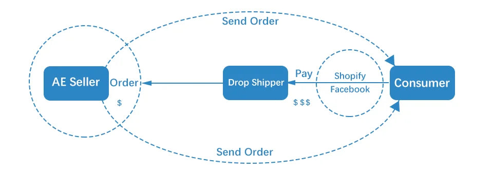 Cast Iron Pot Dutch Oven with Lid Double Traditional Thickened Cooker with Handle for Slow Cooking Barbecue Pasta Kitchen Tool