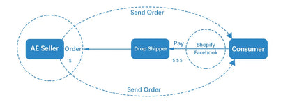 Cast Iron Pot Dutch Oven with Lid Double Traditional Thickened Cooker with Handle for Slow Cooking Barbecue Pasta Kitchen Tool