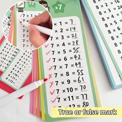 15-PieceMath Flash Cards for Kids - Multiplication Chart | Classroom & Homeschool Learning Tool | Colorful Study Cards