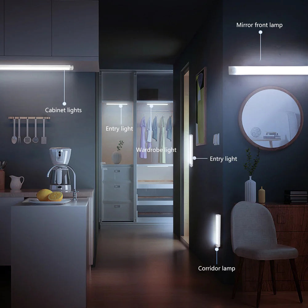 LED Motion Sensor Light Wireless LED Night Light Type C Rechargeable Light Cabinet Wardrobe Lamp Staircase Backlight For Kitchen
