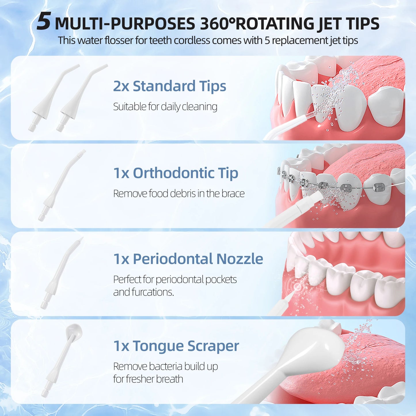 SEJOY Home Dental Oral lrrigator Water Flosser Thread Teeth Pick Mouth 5 Modes Washing Machine USB Rechargeable 270ml Tank
