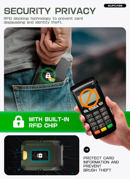 SUPCASE Magnetic Wallet Phone Stand Card Holder for iPhone 16/15/14/13 Series Strong Magnetic Lock Wallet with Stand