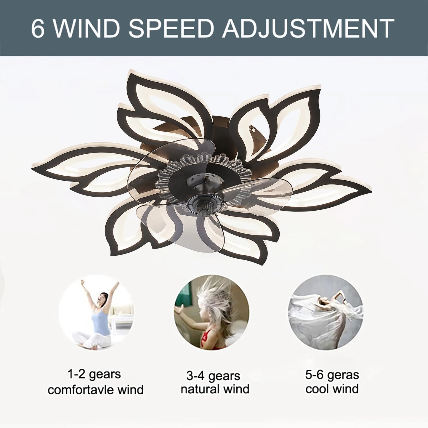 KOMORE Modern Flower Shape Ceiling Fan with Light with 3 Color temperature 6 Speeds for Office, Living Room, Bedroom