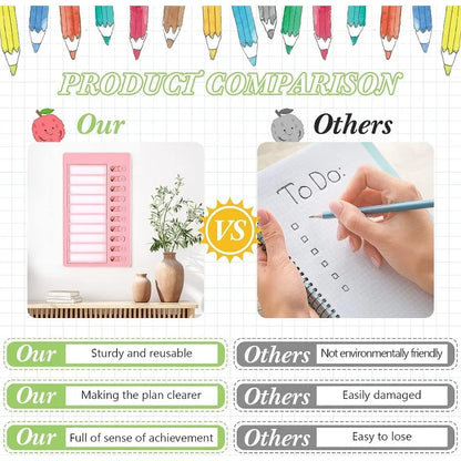 Kids Chore Chart with 5 Blank Cards - Plastic Checklist Board for Routine Planning Responsibility