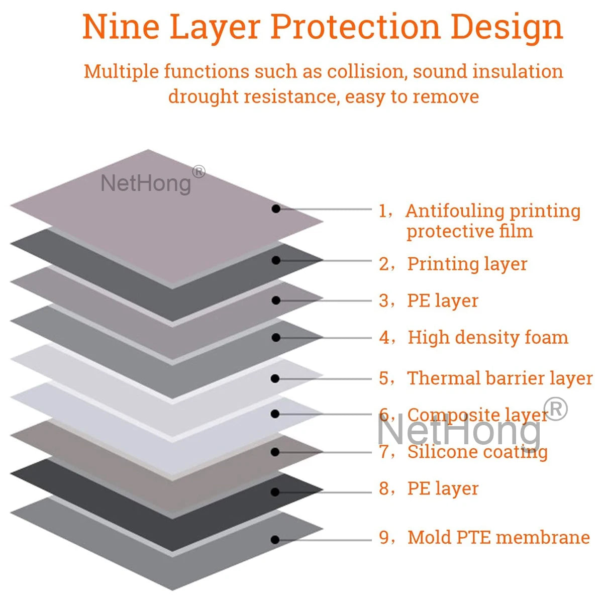 Waterproof Brick Stone Wallpaper Self Adhesive Vinyl Wall Decor Sticker 70*77cm