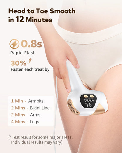 IPL Devices Hair Removal laser 9 Energy Levels 999900 Light Pulses Permanent Painless Laser Hair Removal for men women Whole Use