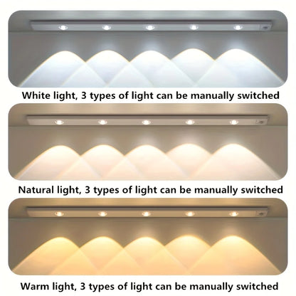 LED Motion Sensor Wireless Ultra Thin Night Light USB LED Wine cooler Light For Kitchen Cabinet Bedroom Wardrobe Indoor Lighting