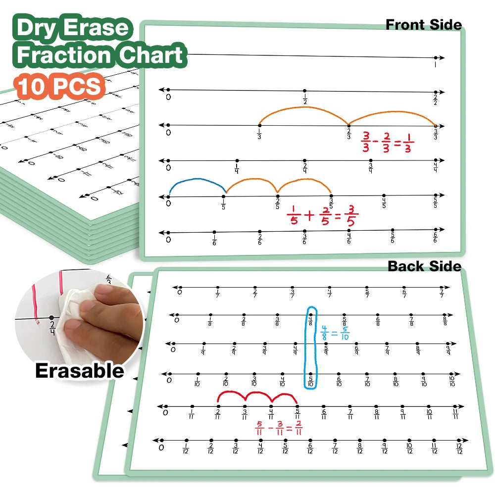 Math Fraction Practice Poster for Kids Classroom Supplies Double Sided Number Lines Mathematical Calculation Learning Charts