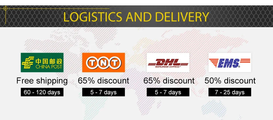 7 inch Moto LED Headlight For Harley Bike With 4-1/2"4.5" LED Passing Lamps Fog Lights 7"Bracket Mounting Ring Motorcycle