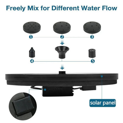 New Mini Solar Water Fountain Pool Pond Waterfall Fountain Garden Supplies Decoration Outdoor Solar Powered Fountain Bird Baths