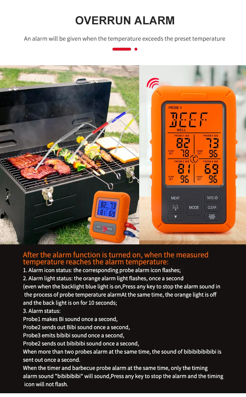 Digital Chef Thermometer Wireless Meat Thermometer Remote Instant Read BBQ Cooking Food Thermometer for Kitchen Oven Grill