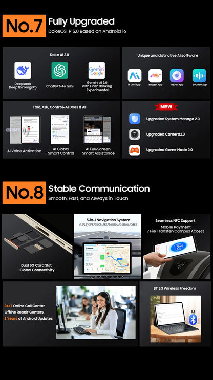 【World premiere】Blackview MEGA 12 Tablet 5G 12.2" 2.4K 120Hz Display Dimensity 7200 CPU IP69K Waterproof 50MP 10000mAh Pad PC