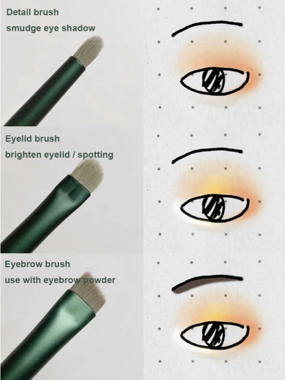 13 Piece Professional Makeup Brush Set with Case - Synthetic Hair Cosmetic Brushes for Eye Shadow, Foundation & Blush