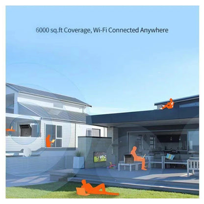 Dual Band AC1200 Whole Home Mesh Wireless WiFi System 802.11ac 2.4G/5.0GHz Network Router Good Penetrability Easy Setup PK MW6