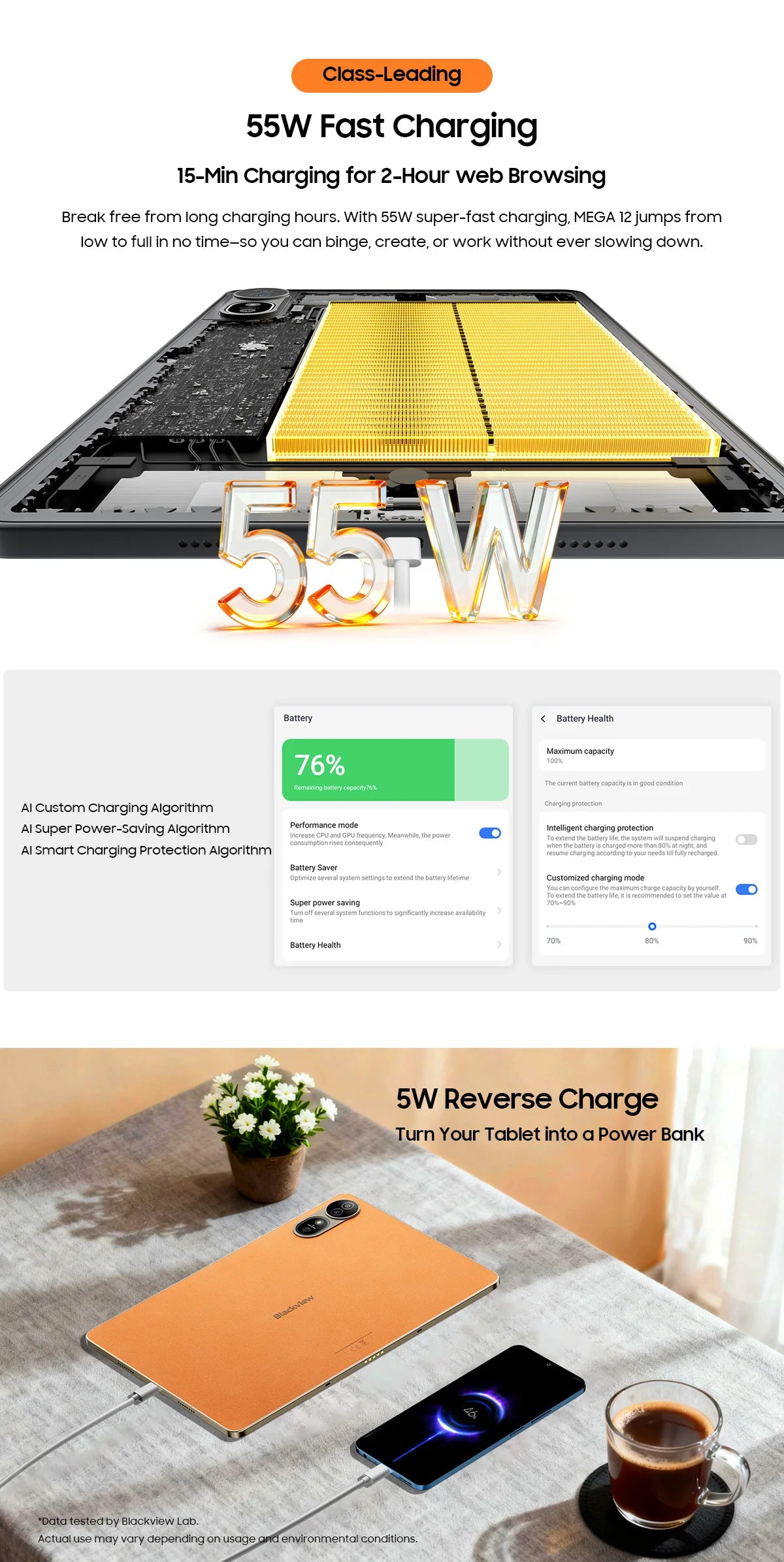 【World premiere】Blackview MEGA 12 Tablet 5G 12.2" 2.4K 120Hz Display Dimensity 7200 CPU IP69K Waterproof 50MP 10000mAh Pad PC