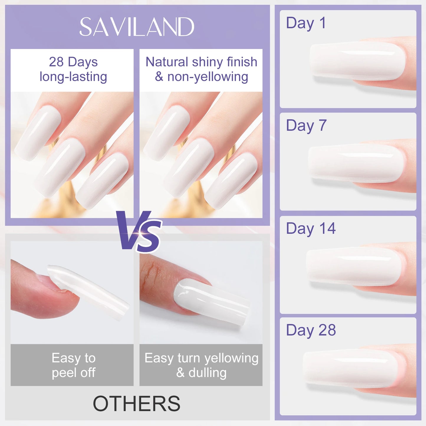 Saviland 100g Builder Nail Gel White Nude Pink Nail Extension Gel Multifunctional Nails Art Gel Polish Soak Off UV for Salon DIY