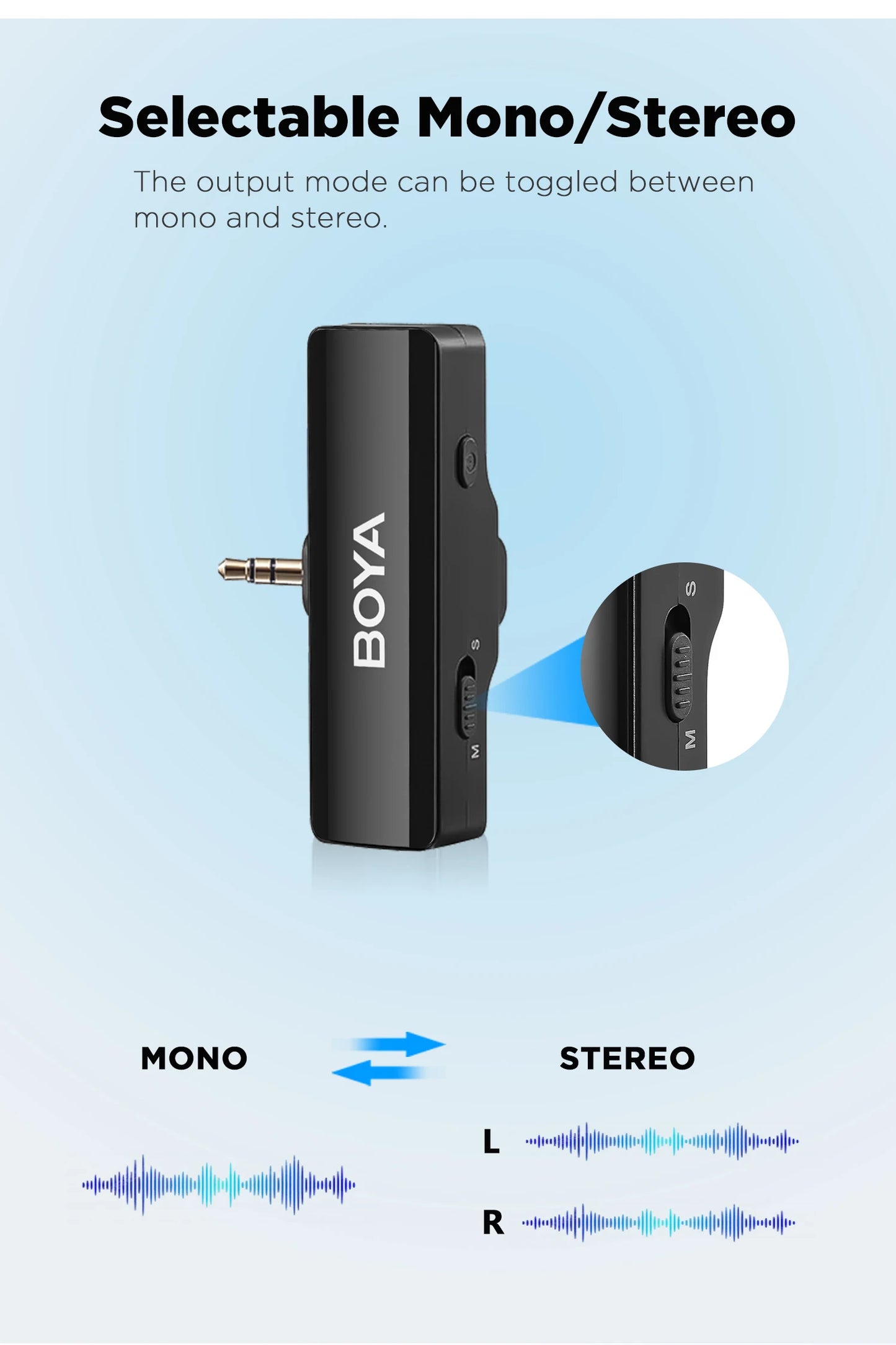 BOYA BOYALINK Wireless Lavalier Lapel Microphone for iPhone Android DSLR Camera Youtube Live Streaming Audio Recording Interview