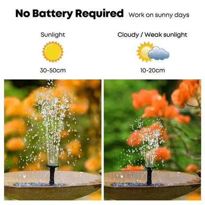New Mini Solar Water Fountain Pool Pond Waterfall Fountain Garden Supplies Decoration Outdoor Solar Powered Fountain Bird Baths