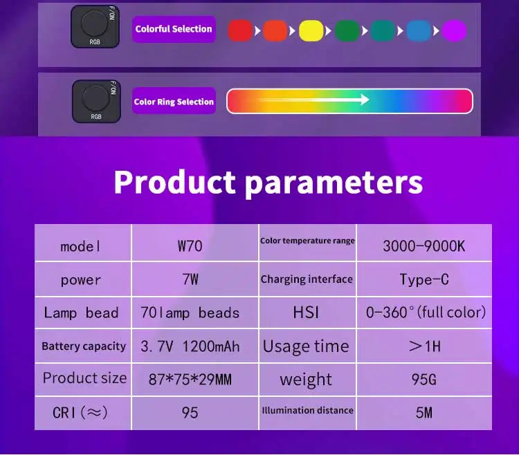 Mini RGB Hot Boot Fill Light Live Photography LED Portable Atmosphere Beauty Mobile Camera Pocket Adjustable