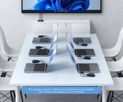 Hagibis Wireless HDMI-compatible Transmitter and Receiver Enterprise 4K Extender Kit Display Adapter Dongle Casting Video Audio