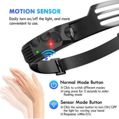 LED Head Torch Rechargeable Waterproof COB Headlamp Motion Sensor Light UK