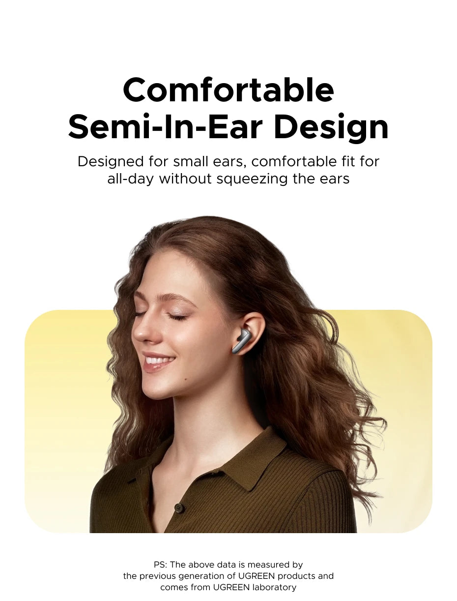 UGREEN Lightbuds Semi-open Adaptive Active Noise Cancellation ANC Wireless Bluetooth Earphones With LCD Full Color Smart Screen