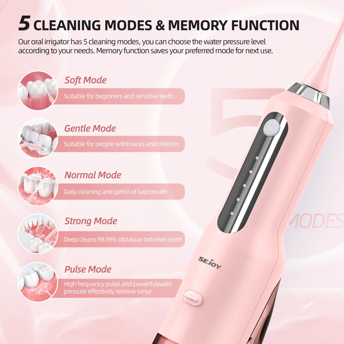 SEJOY Home Dental Oral lrrigator Water Flosser 4 Colors Thread Teeth Pick Mouth 5 Modes Washing Machine USB Rechargeable