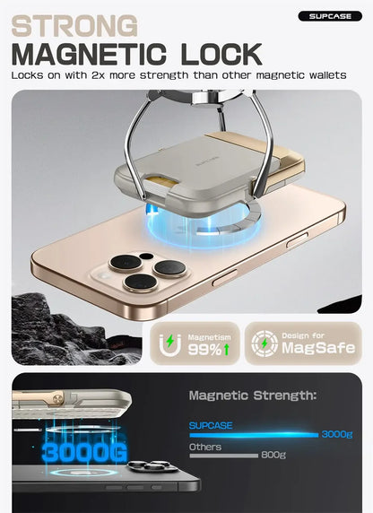 SUPCASE Magnetic Wallet Phone Stand Card Holder for iPhone 16/15/14/13 Series Strong Magnetic Lock Wallet with Stand