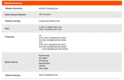 Tenda AX3000 WiFi6 Mesh System EM/MX12 Wireless Router Wi-Fi6 Mesh WiFi Router up to 7000 sq.ft. Wifi range extender WIFI 6 Mesh