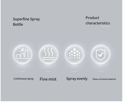 Spray bottle continuous high pressure water refill dilution fine mist atomizing spray bottle pressed refill water bottle size op