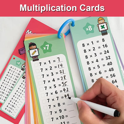 0-12 Multiplication Charts, Times Table Cards, Self Check Math Learning Tool, Montessori Mathematical Training, Teaching Aids