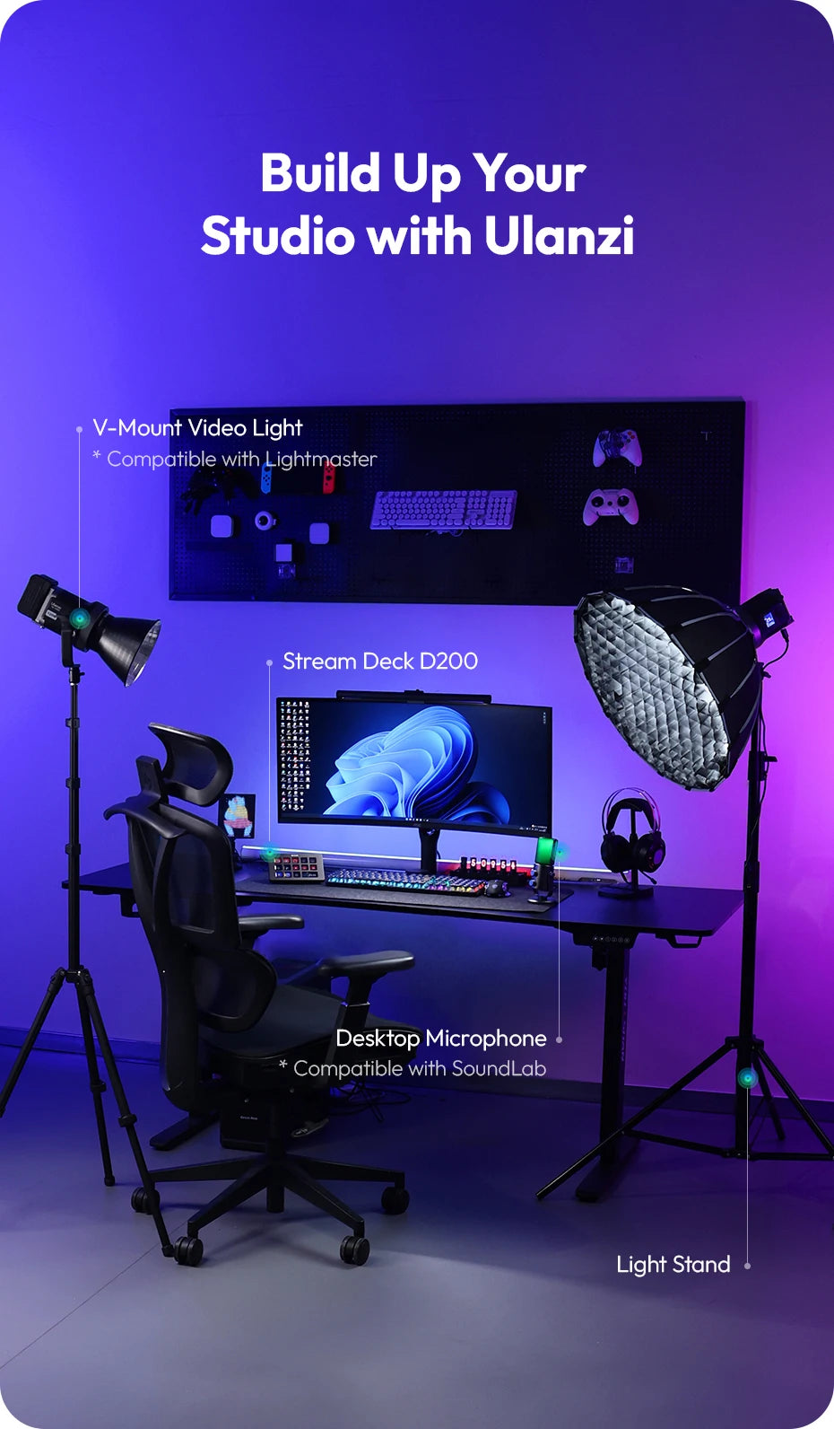 Ulanzi D200 Stream Deck Keyboard 13 LCD Keys All Customizable for Gaming Boardcast Livestreaming Office Content Creation YouTube