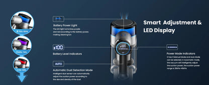 INSE S9X Cordless Vacuum Cleaner 45Kpa Stick Vacuum with LED Display 55min Runtime 4 Suction Modes Smart Adjustment Home Applian