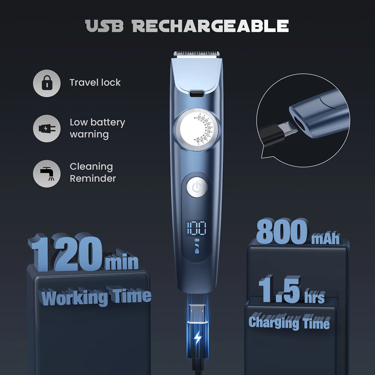 Sejoy Hair Clippers Trimmer for Men Hair Beard Body Arm Professional Electric Outline Edgers Shaver