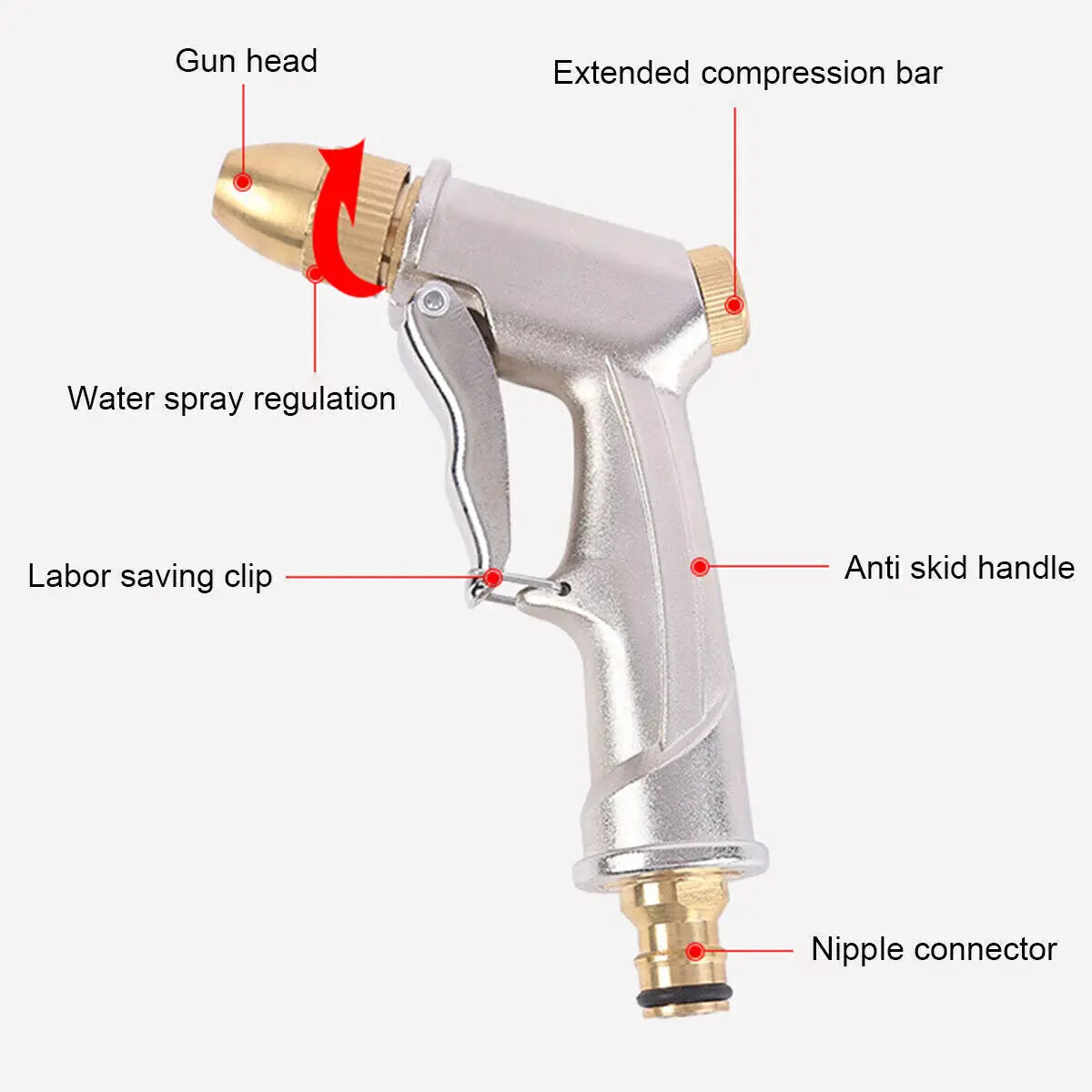Metal Hose Water Spray Gun High Pressure Nozzle Car Garden Lawn Wash Pipe