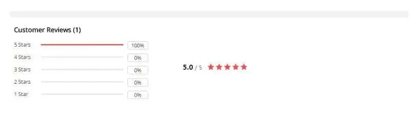 Kawaii Sanrio Ski Gloves for Kids - Kuromi Melody Pochacco Winter Mittens | Waterproof Velvet Gloves