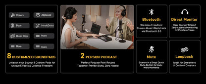 MaonoCaster E2 Gen2 Audio Interface Mixer with Dual XLR Input for Dual Podcast Live Streaming Gaming Audio Interfaces Sound Card