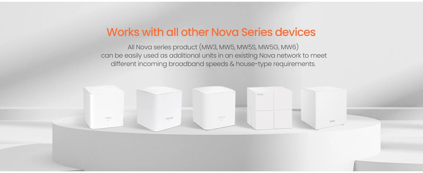 Tenda MW6 Mesh Wireless Gigabit Router 11AC Dual-Band 2.4G/5.0GHz Whole Home Wifi Coverage System Long Range Bridge Repeater