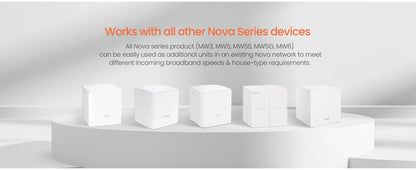 Tenda MW6 Mesh Wireless Gigabit Router 11AC Dual-Band 2.4G/5.0GHz Whole Home Wifi Coverage System Long Range Bridge Repeater