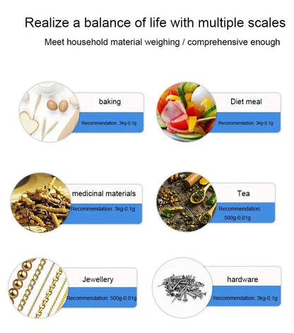 5kg Digital Kitchen Scale - Portable LED Food Weight Scale with 1g Precision for Baking & Cooking