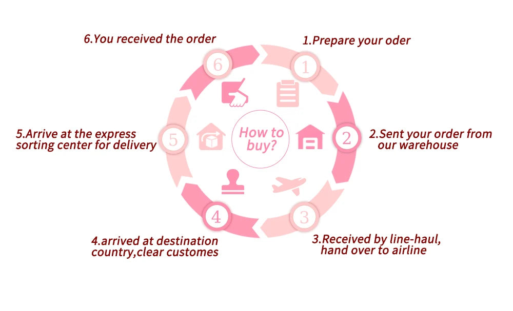 GTGDHNY Eyelash Glue Remover Quick Unloading Adhesive Professional Cream Remover for Eyeslashes De Pestaña Makeup Tools