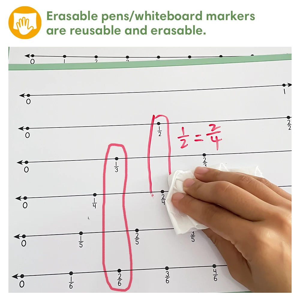 Math Fraction Practice Poster for Kids Classroom Supplies Double Sided Number Lines Mathematical Calculation Learning Charts