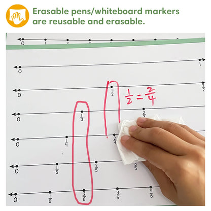 Math Fraction Practice Poster for Kids Classroom Supplies Double Sided Number Lines Mathematical Calculation Learning Charts