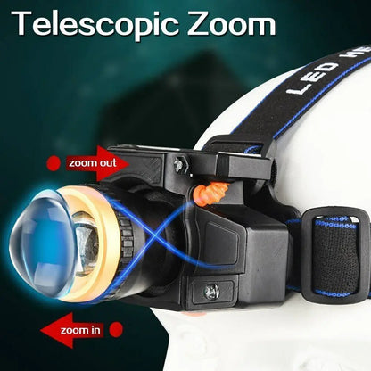 200000LM Solar LED Headlamp Rechargeable Headlight Portable Flashlight 1/2pcs