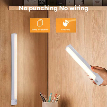 LED Motion Sensor Light Wireless LED Night Light Type C Rechargeable Light Cabinet Wardrobe Lamp Staircase Backlight For Kitchen