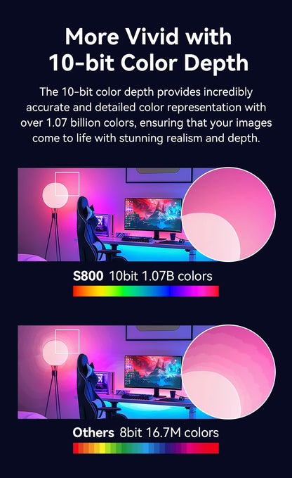 4K Webcam UHD Web Camera HDR Streaming Video Camera With Sony Sensor EMEET S800 USB Webcam With Dual Noise Cancelling Mics