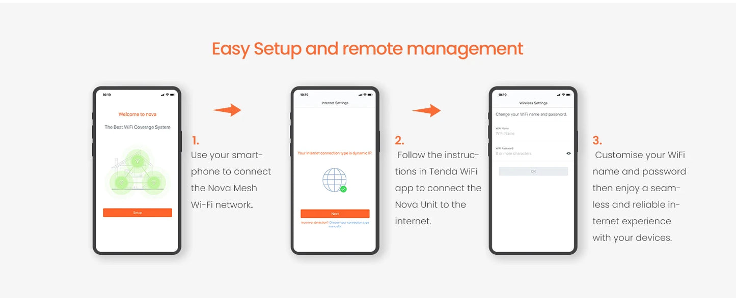 Tenda MW6 Mesh Wireless Gigabit Router 11AC Dual-Band 2.4G/5.0GHz Whole Home Wifi Coverage System Long Range Bridge Repeater