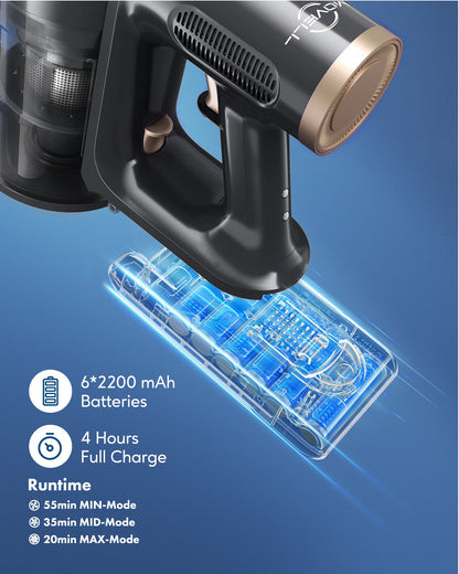 Homeika Cordless Vacuum Cleaner,28KPA 55mins Powerful Suction 8-in-1 LED Display,One-Click Dust Emptying for Pet Hair/Allergies