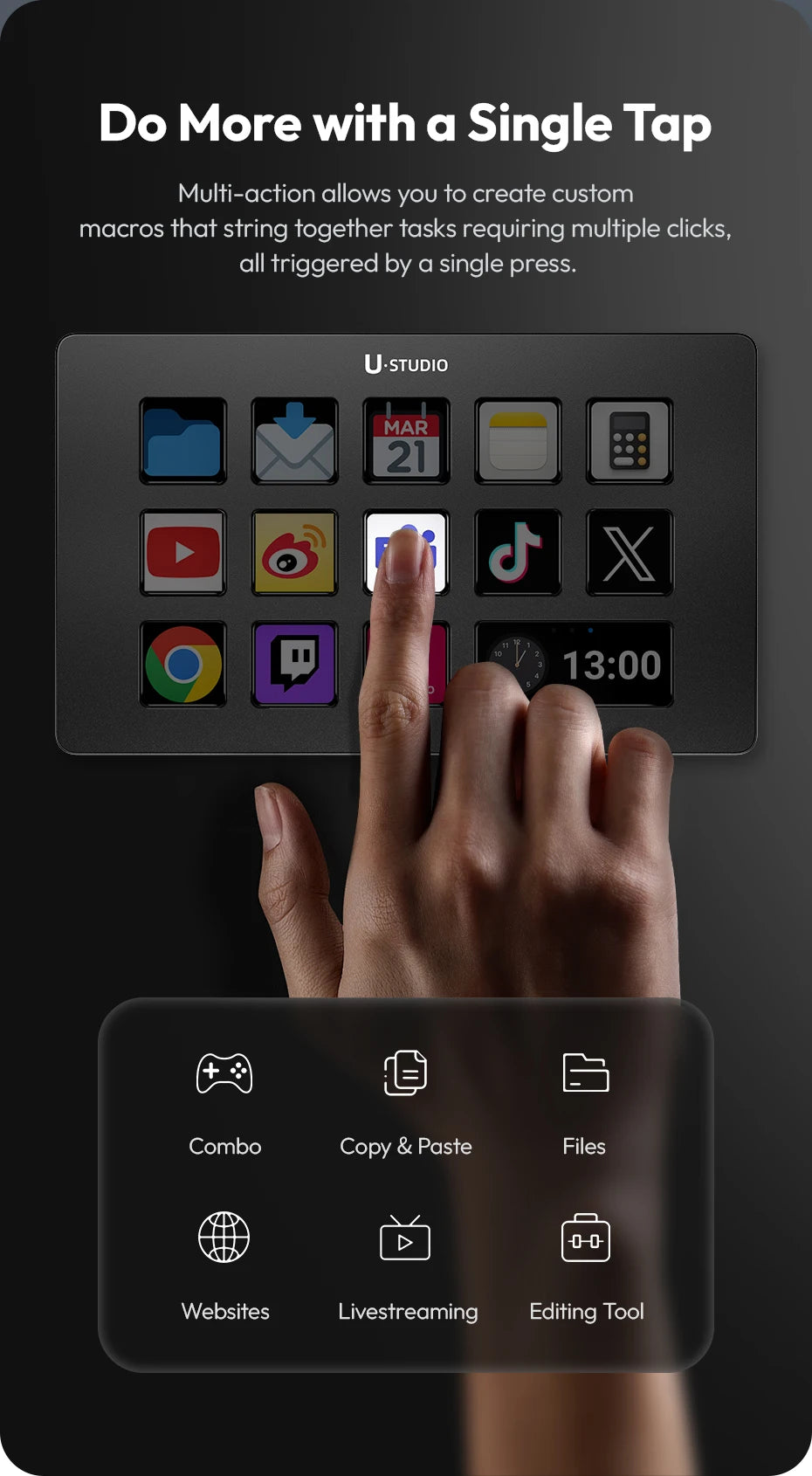Ulanzi D200 Stream Deck Keyboard 13 LCD Keys All Customizable for Gaming Boardcast Livestreaming Office Content Creation YouTube
