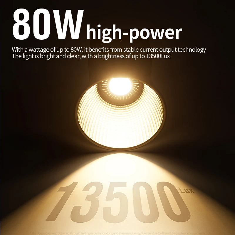 ZU80/ZU60 Photo Studio Light COB Bi-Color 2500-8500K CRI≥95 TLCI≥97 With Diffuser LED Video Lights Fill Lighting